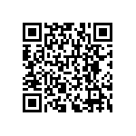 RNCF1206BTE71K5 QRCode