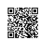 RNCF1206BTE796R QRCode