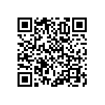 RNCF1206BTE806R QRCode