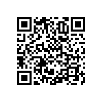 RNCF1206BTE84K5 QRCode