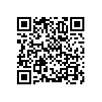 RNCF1206BTT7K32 QRCode