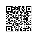 RNCF1206CTE7K50 QRCode