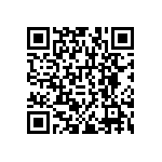 RNCF1206DKE15R8 QRCode