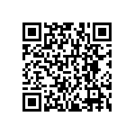 RNCF1206DKE1M47 QRCode