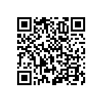 RNCF1206DKE1R96 QRCode