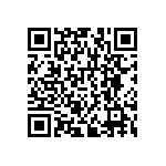 RNCF1206DKE20R5 QRCode