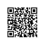 RNCF1206DKE221R QRCode