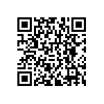 RNCF1206DKE24R0 QRCode