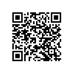 RNCF1206DKE267R QRCode