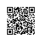 RNCF1206DKE412R QRCode