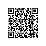 RNCF1206DKE4R87 QRCode