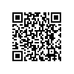 RNCF1206DKE6R20 QRCode