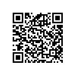 RNCF1206DKE7K32 QRCode