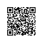 RNCF1206DTC10R0 QRCode