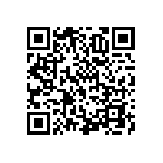 RNCF1206DTC10R2 QRCode