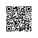 RNCF1206DTC143R QRCode