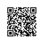 RNCF1206DTC15R8 QRCode