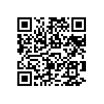 RNCF1206DTC1R21 QRCode