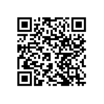 RNCF1206DTC249R QRCode