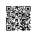 RNCF1206DTC464R QRCode