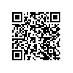 RNCF1206DTC487R QRCode