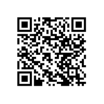 RNCF1206DTC64R9 QRCode