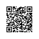 RNCF1206DTC681K QRCode