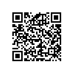 RNCF1206DTC76R8 QRCode