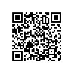 RNCF1206DTC84R5 QRCode