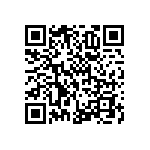 RNCF1206DTC866R QRCode