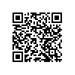 RNCF1206DTC8R66 QRCode