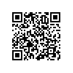 RNCF1206DTE130R QRCode