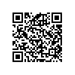 RNCF1206DTE16K5 QRCode