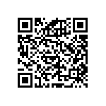 RNCF1206DTE191K QRCode