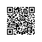 RNCF1206DTE1K50 QRCode