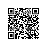 RNCF1206DTE1K65 QRCode