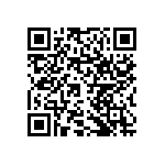 RNCF1206DTE1M62 QRCode