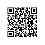 RNCF1206DTE21R0 QRCode