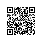 RNCF1206DTE22R0 QRCode