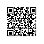 RNCF1206DTE2K20 QRCode