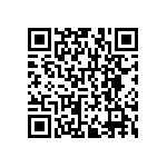 RNCF1206DTE2R32 QRCode