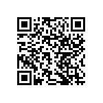 RNCF1206DTE30R1 QRCode