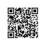 RNCF1206DTE39K0 QRCode