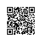 RNCF1206DTE3R30 QRCode