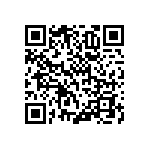 RNCF1206DTE442K QRCode