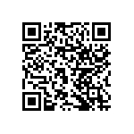 RNCF1206DTE66R5 QRCode