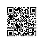 RNCF1206DTE82R0 QRCode