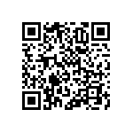 RNCF1206DTE82R5 QRCode