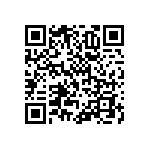 RNCF1206DTE909R QRCode