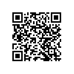 RNCF1206FTC4R32 QRCode